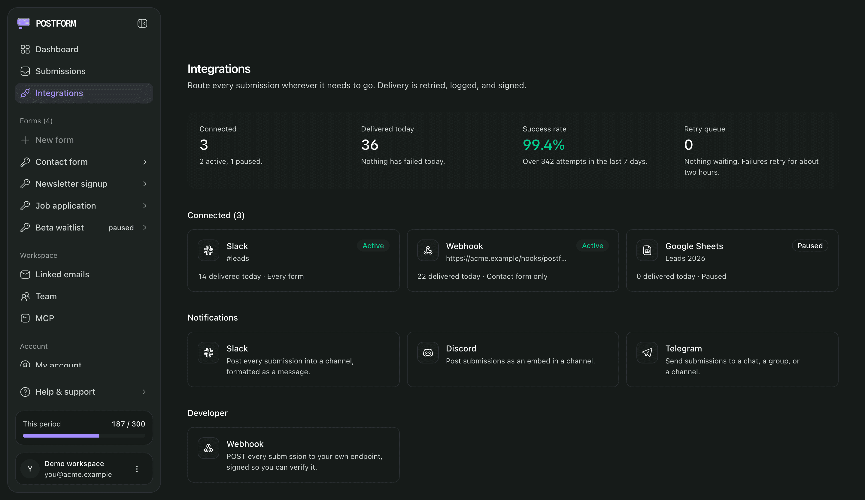The integrations page: connected count, delivered today, success rate and retry queue across the top, three connected integrations (Slack, a webhook and Google Sheets), then the catalogue grouped into Notifications and Developer.